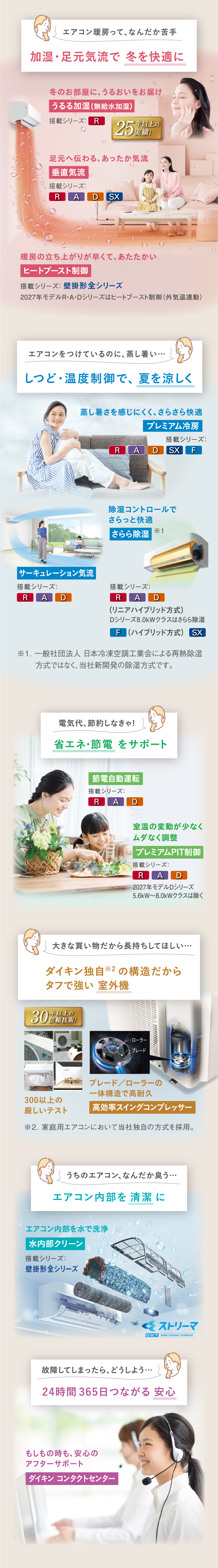 ダイキン　うるさら7 大幅値下げ！ 2027年モデル「うるさらX」新発売 | エアコン | ダイキン工業株式会社